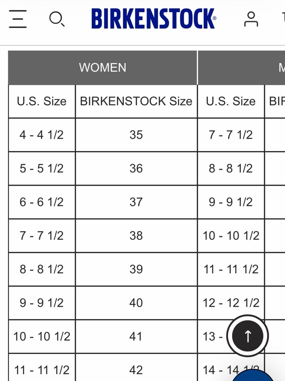 Birkenstock Arizona EVA Khaki Olive Green Sandals Womens EU 37 US 6 6.5 - Picture 8 of 8